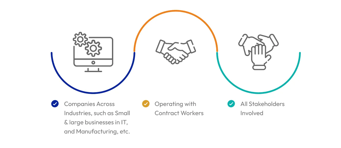 Vendor compliance